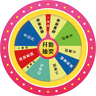 抽奖大转轮展板模板下载