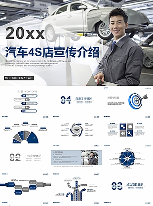 汽車4S店宣傳介紹總結匯報PPT素材