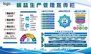 企業(yè)文化展板宣傳欄背景墻管理標(biāo)