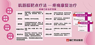 健康管理展板