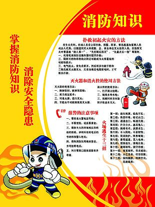 消防知识展板图片下载