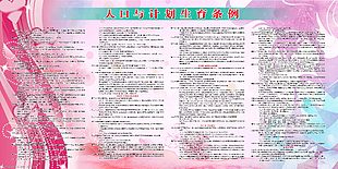 人口与计划生育条例展板下载