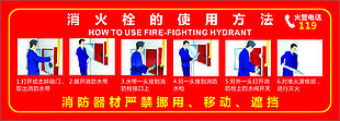 消火栓的使用方法展板下載