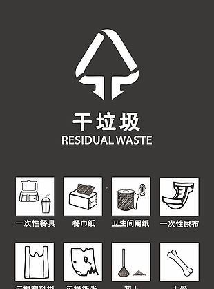 黑色干垃圾分類公益海報設計
