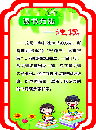 讀書方法速讀展板圖片大全
