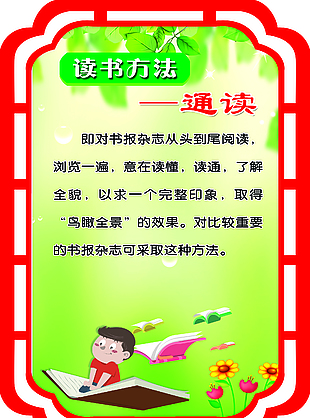 讀書方法通讀展板設(shè)計