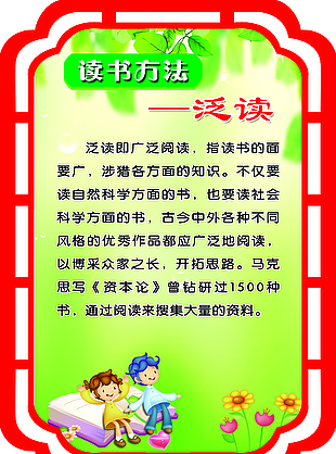 讀書方法泛讀展板素材下載