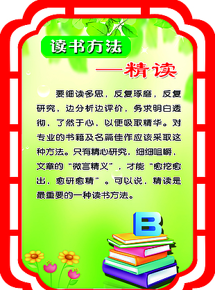 讀書方法精讀展板設(shè)計