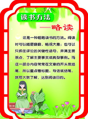 讀書方法略讀學校展板設計