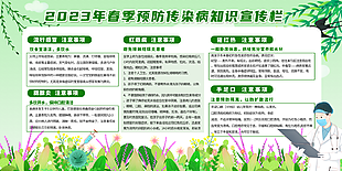 綠色春季疾病預防衛生展板設計