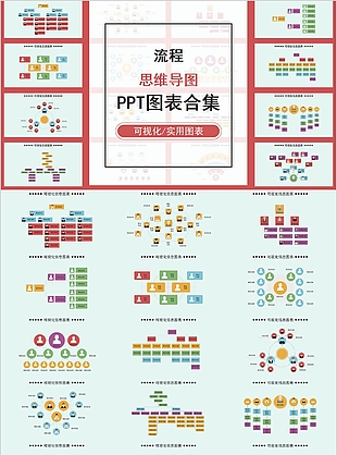 簡潔實用流程思維導圖圖表合集PPT模板