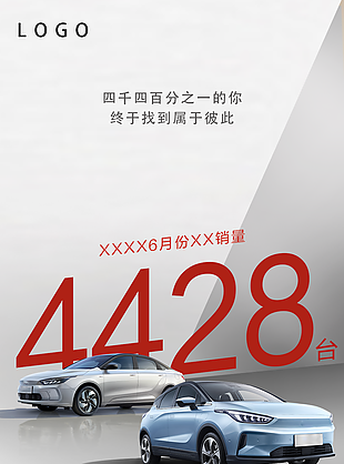 精美大氣月度銷量破百宣傳海報設計
