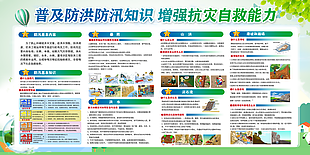 防洪防汛知识宣传展板设计