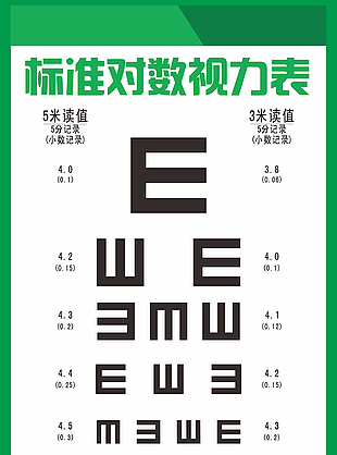 视力表展架设计下载