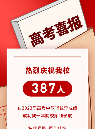 高考喜報紅色調(diào)簡約風(fēng)海報
