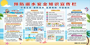 預(yù)防溺水小學(xué)生安全教育展板設(shè)計(jì)