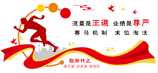 赛马机制企业励志展板