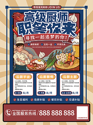 高級廚師招聘海報