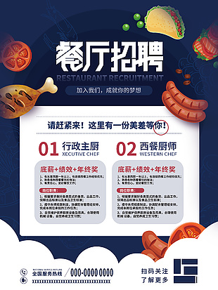餐廳廚師招聘海報設計