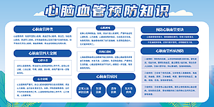 蓝色大气心脑血管预防知识健康宣传栏设计