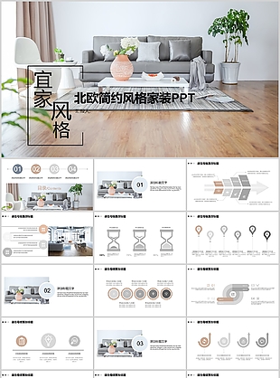 北欧简约风格家装室内设计汇报PPT模板