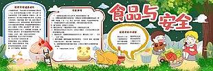 食品于安全黑板報設計