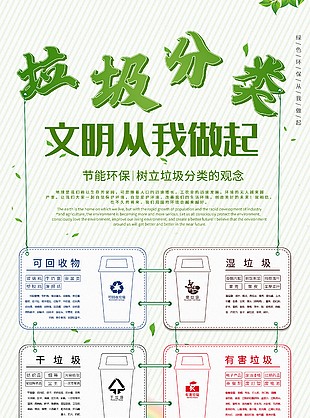 節(jié)能環(huán)保垃圾分類綠色簡約公益海報下載