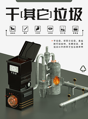干垃圾分類科普宣傳海報下載