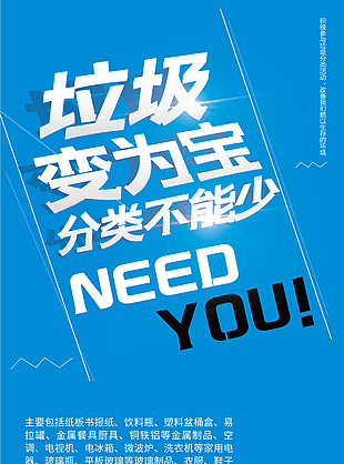 垃圾變?yōu)閷毞诸惒荒苌偎{(lán)色創(chuàng)意公益海報(bào)
