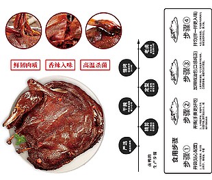 醬板鴨及食用方法包裝設計