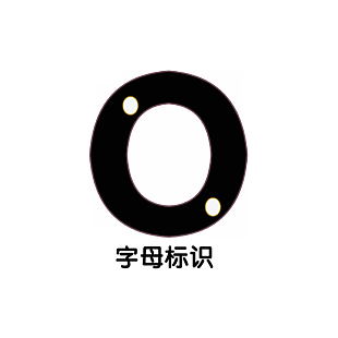 字母標識