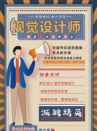 复古创意诚聘精英海报设计