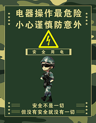 电箱操作安全用电警示展板设计