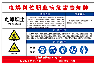 实用电焊岗位职业病危害告知牌素材下载