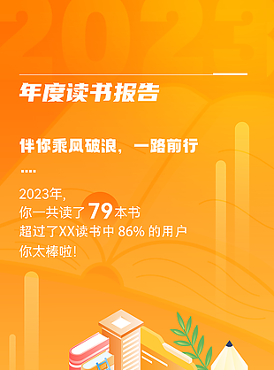 橙色系精美卡通年度讀書報告宣傳海報設計