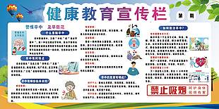 健康教育宣传脑卒中展板