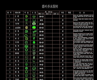 落叶乔木图例