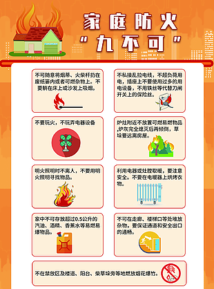 实用家庭防火九不可安全知识宣传展板