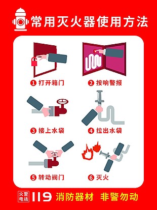 滅火器使用方法宣傳海報