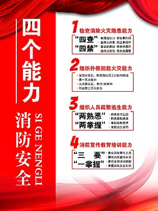 滅火器使用方法宣傳海報