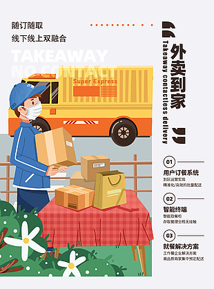 外賣到家隨訂隨取宣傳海報(bào)