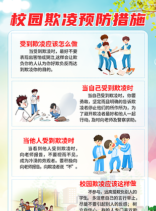 實用卡通手繪校園欺凌預(yù)防措施展架