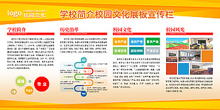 學校簡介校園文化展板宣傳欄設計