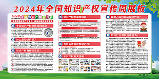 2024經典實用全國知識產權宣傳周展板