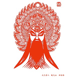 戏剧脸谱太乙真人乾元山神怪脸