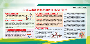 基本药物制度宣传栏