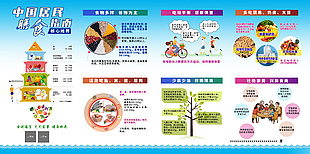 居民膳食指南宣传栏