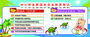 中小学生防溺水安全教育展板
