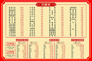 經(jīng)典實用簡約地鍋雞燒烤宣傳菜單設(shè)計