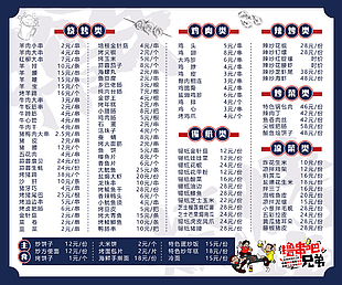創(chuàng)意藍(lán)色卡通擼串吧燒烤菜單素材
